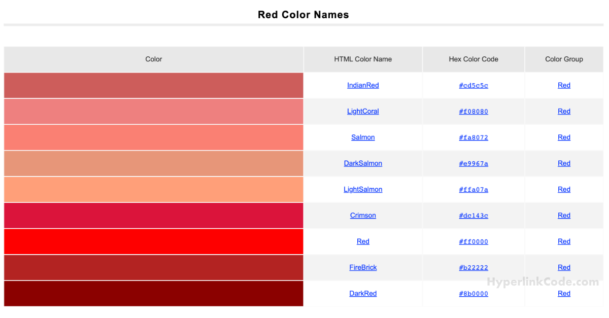 Red Color Name Group - One of 10 Groups to Explore